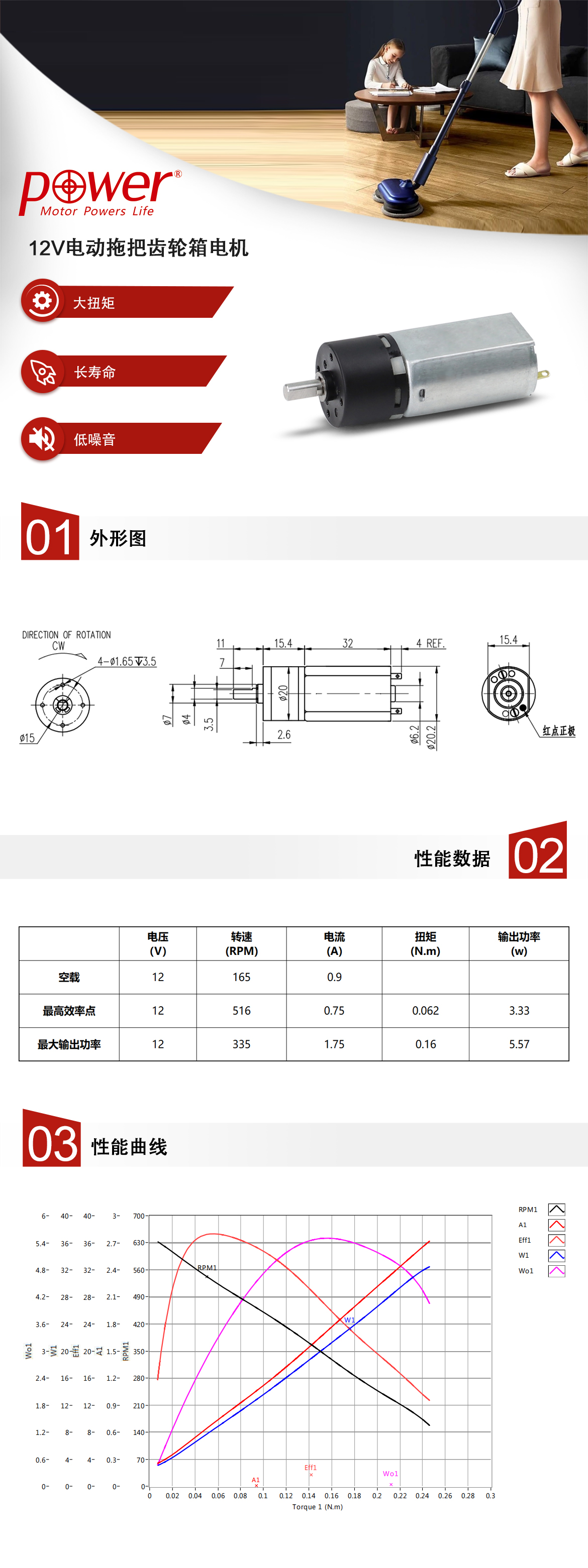 PGM.P020P0023-02-中文.jpg